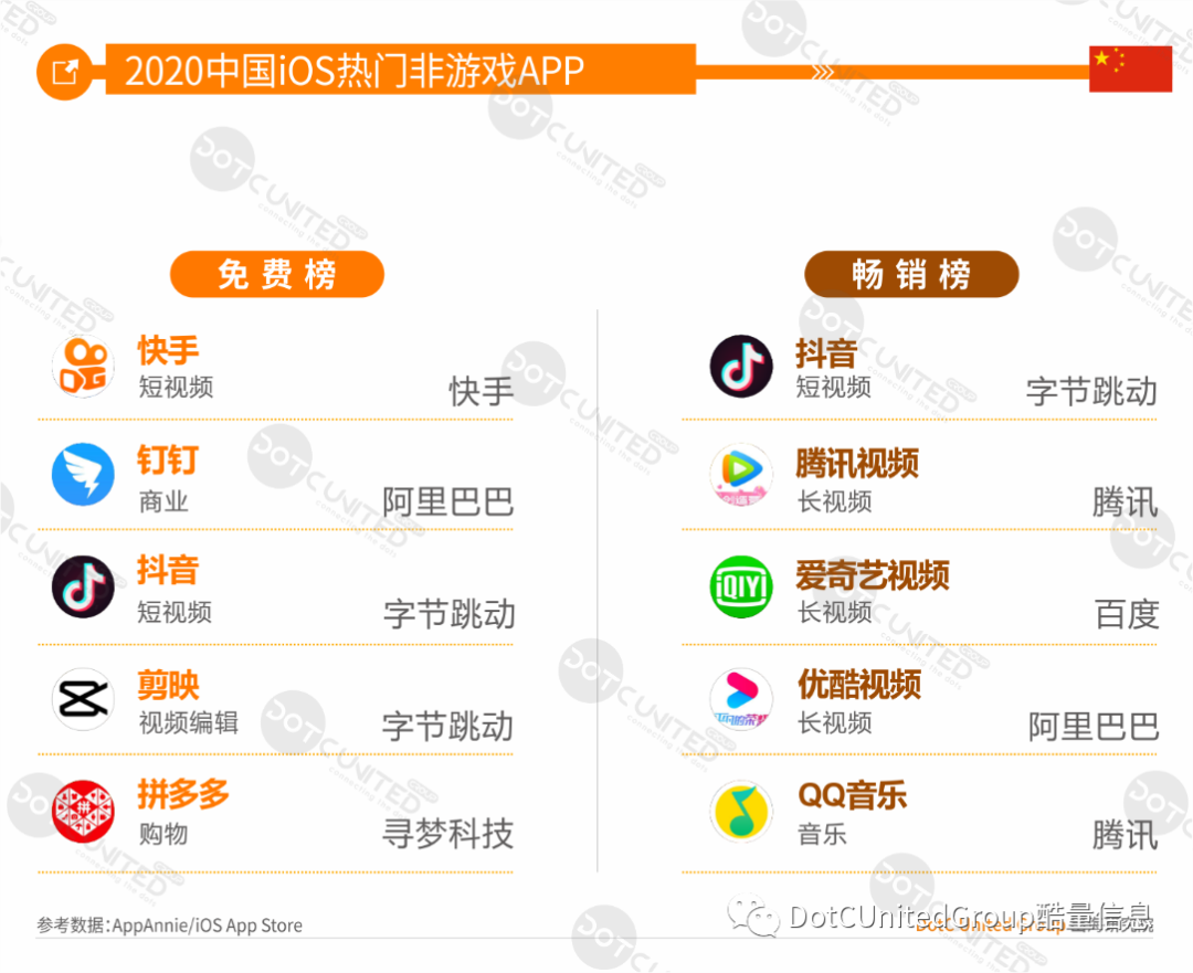 1616745209423510.png 发5.png