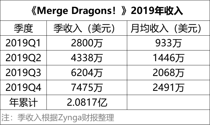 1617086545626617.png 的3.png