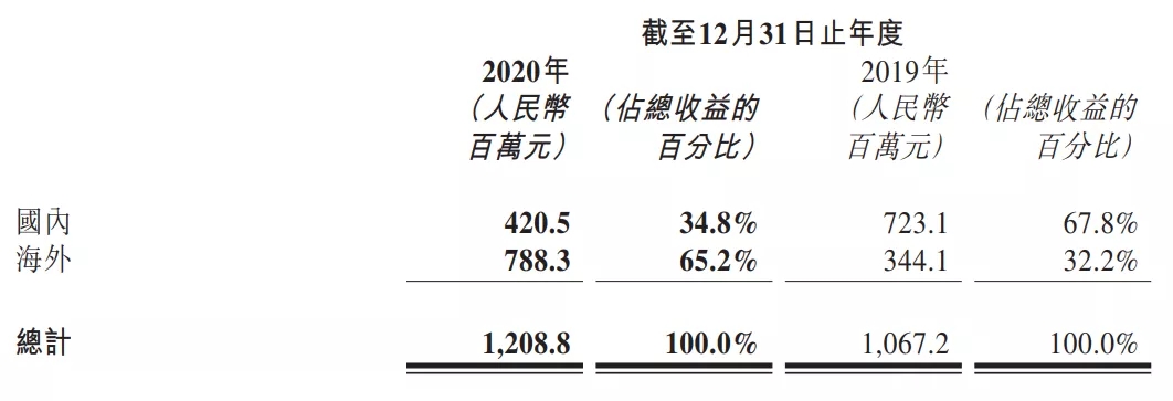 1617174386779234.jpg 的4.webp.jpg