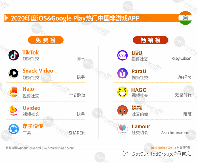 1617184687312586.png 发7.png