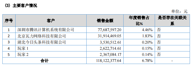 1617260142317212.png 在7.png