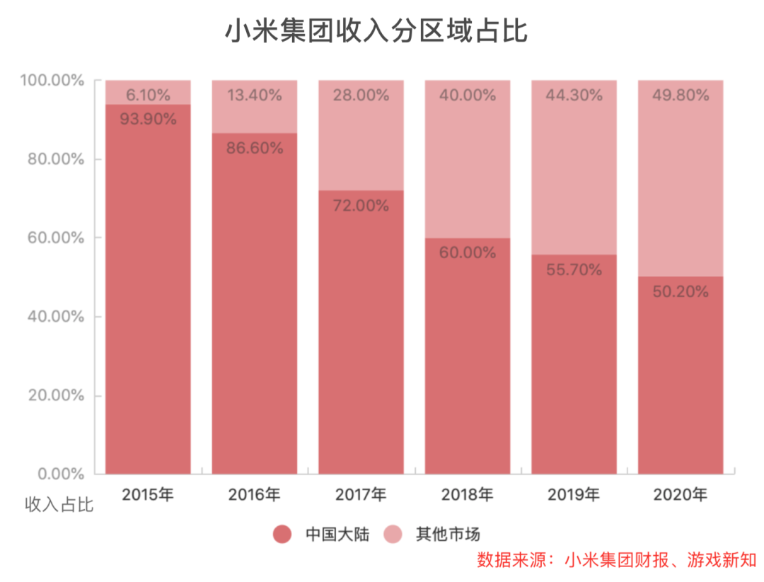 1617294349868673.png 微信图片_20210402002327.png