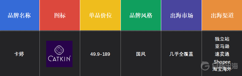 1617887511934734.png image.png