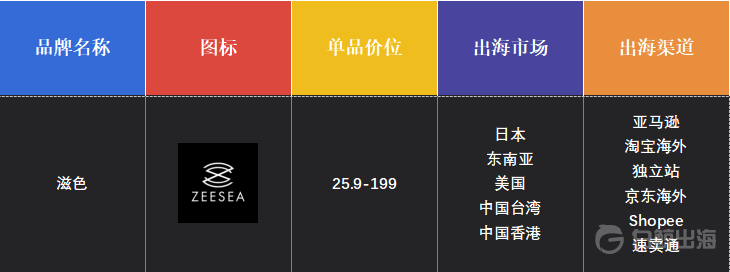 1617888193678426.png image.png