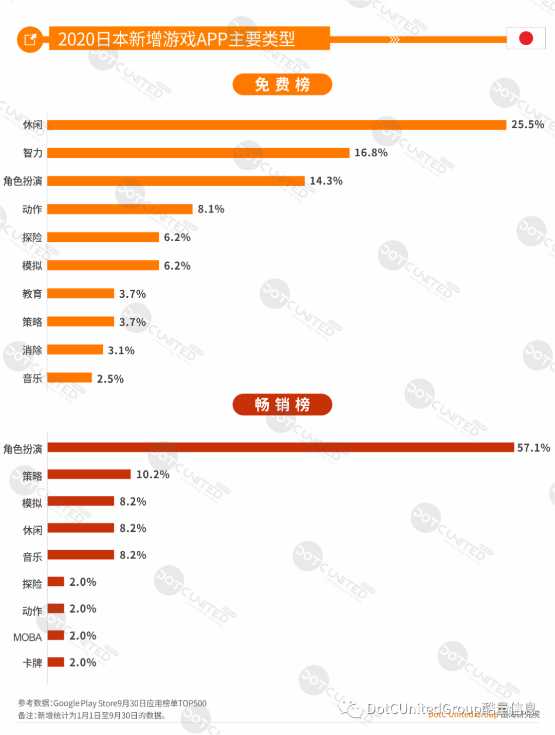 1618216043915285.png 在3.png