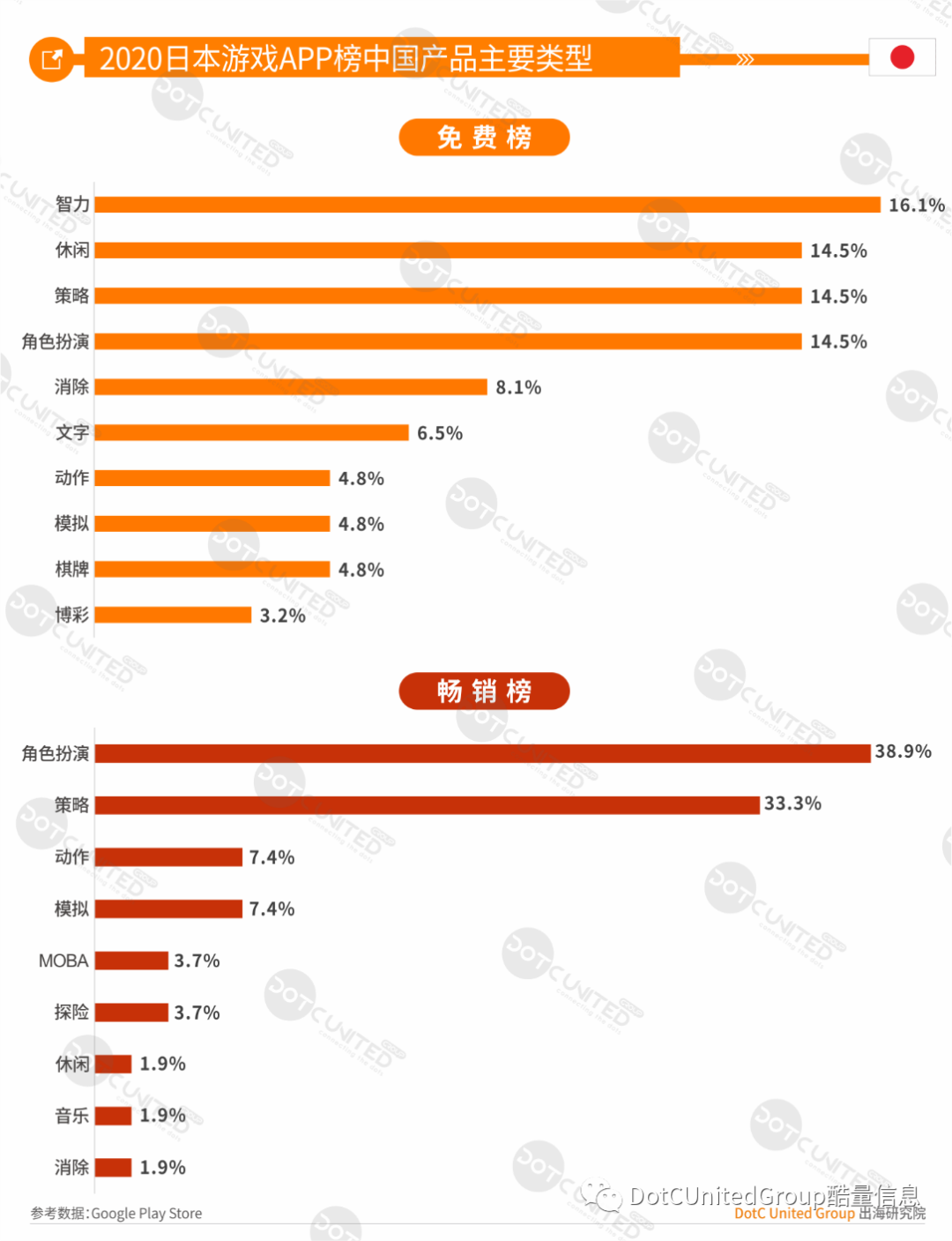 1618216117118410.png 在8.png