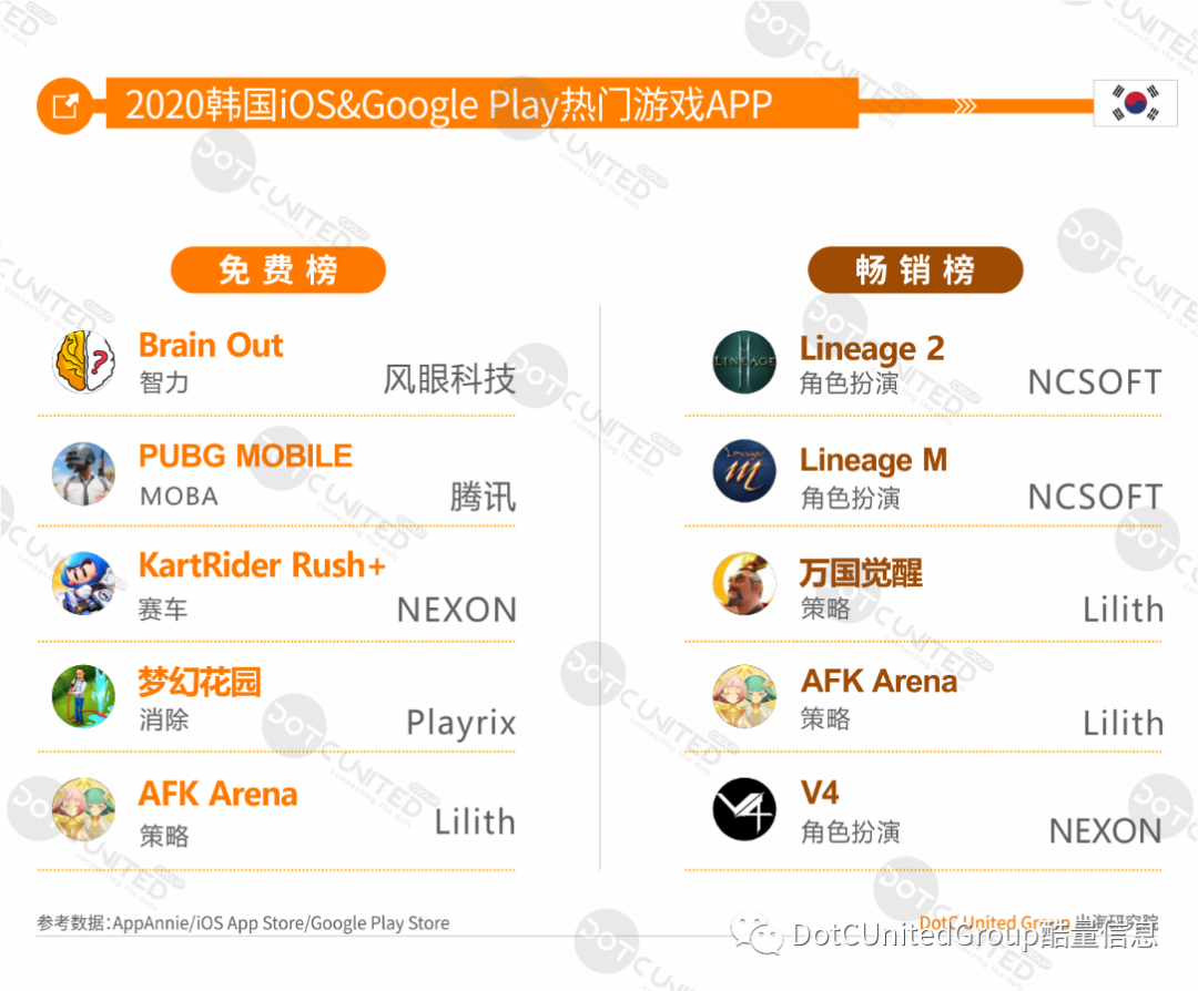 1618216167780722.png 是.png