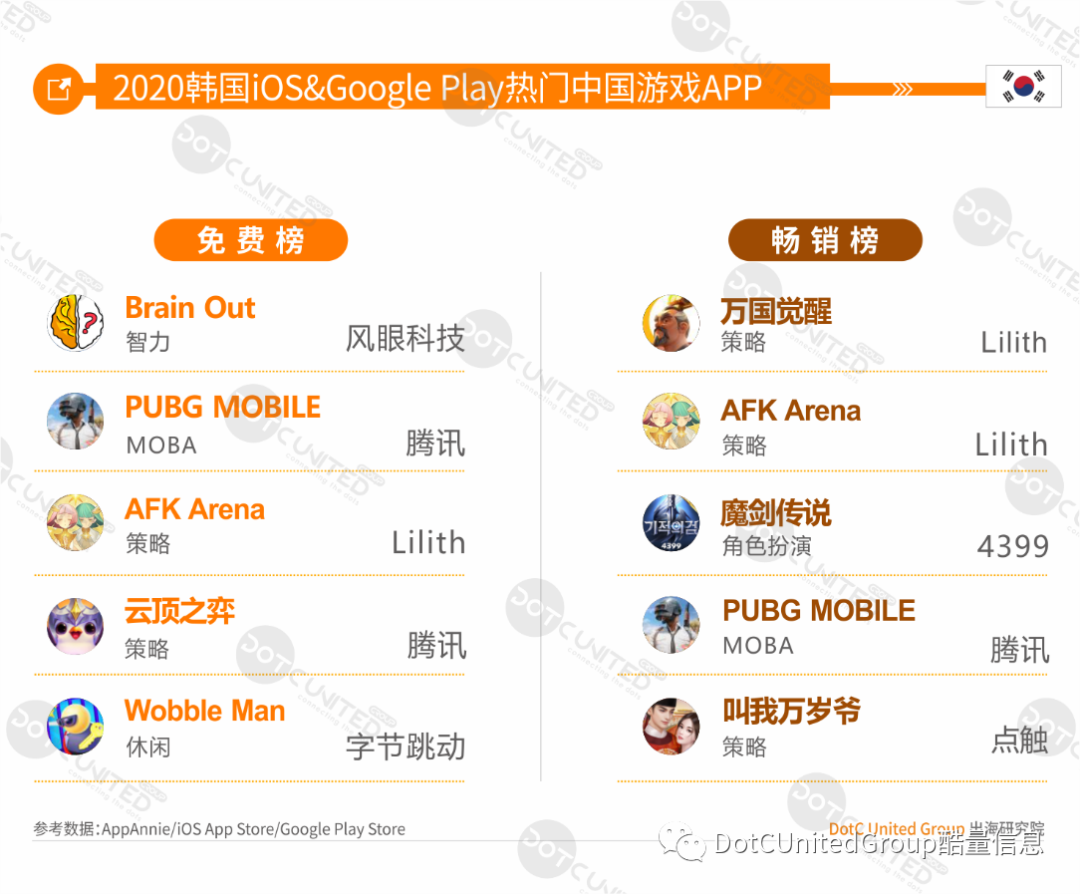 1618216259276611.png 是6.png