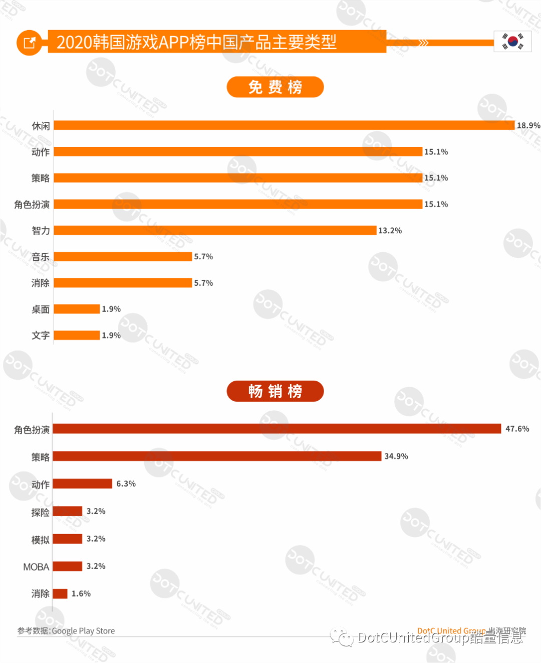 1618216272220503.png 是7.png