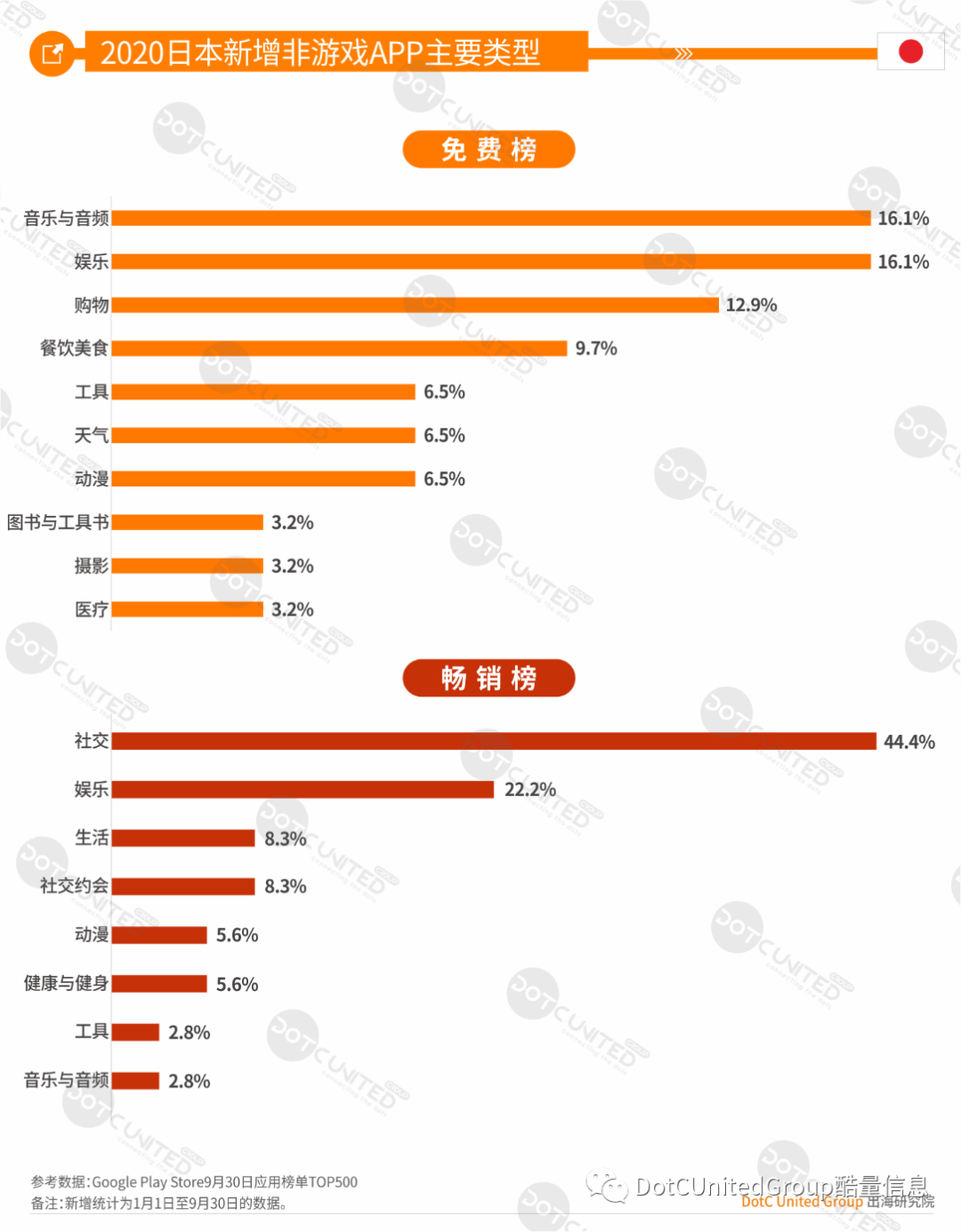 1618216364329958.png 发5.png