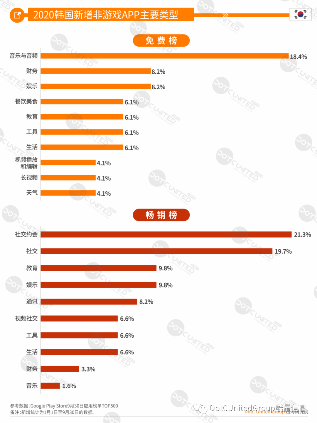 1618216561336009.png 啊.png