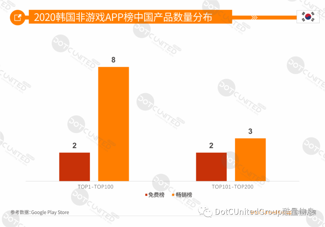 1618216593874804.png 啊3.png