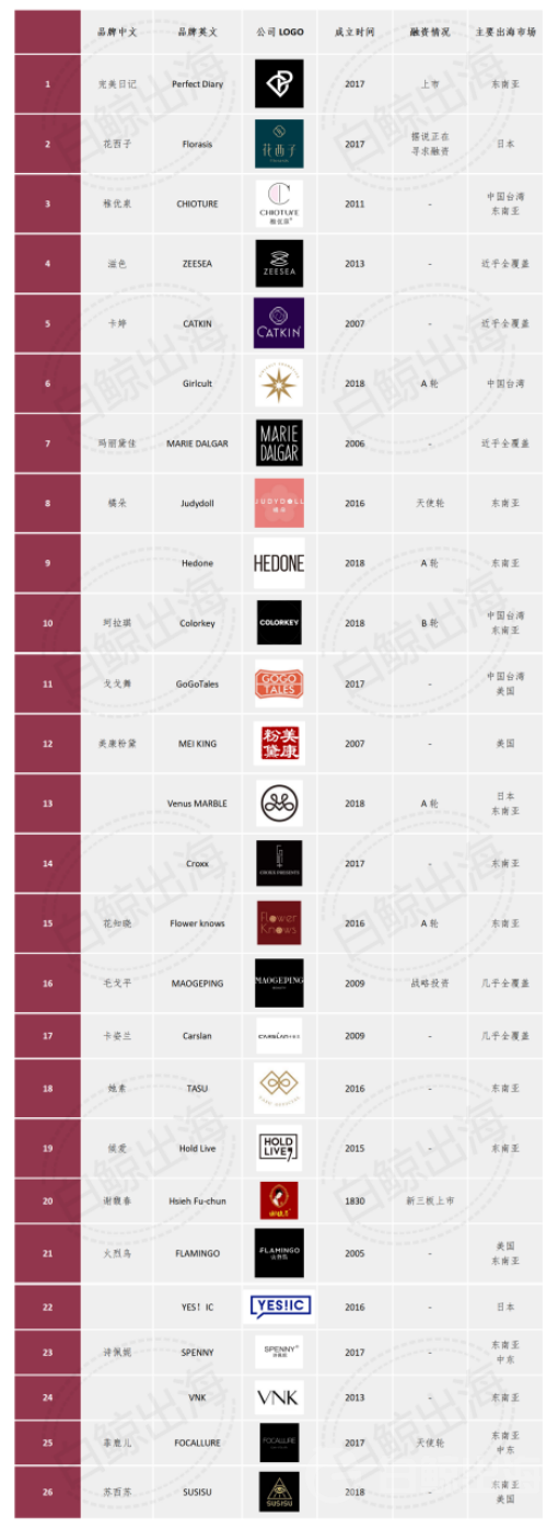 1618543600199320.png image.png