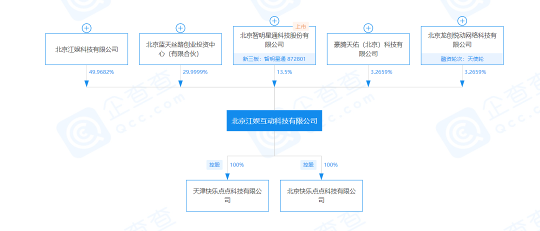 1618814588830071.png 发2.png