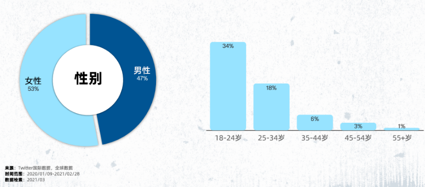 1618821763599320.png 在2.png