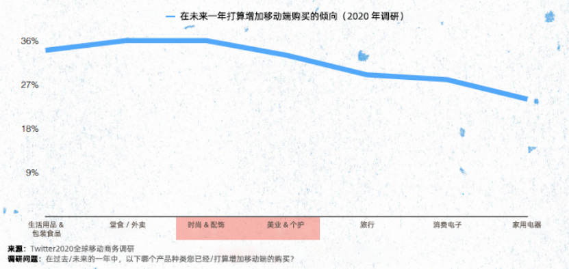 1618821809852357.png 在6.png