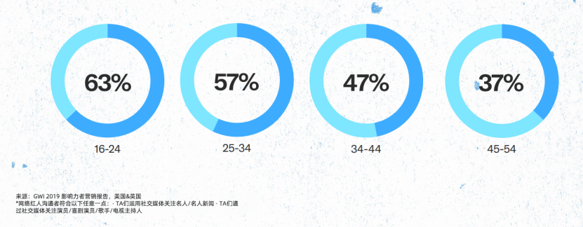 1618821825666809.png 在7.png