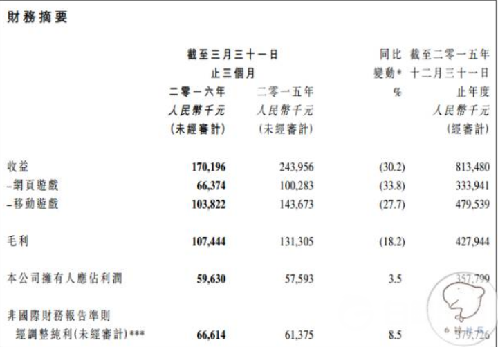 1618996063633507.png 微信截图_20210421170552.png