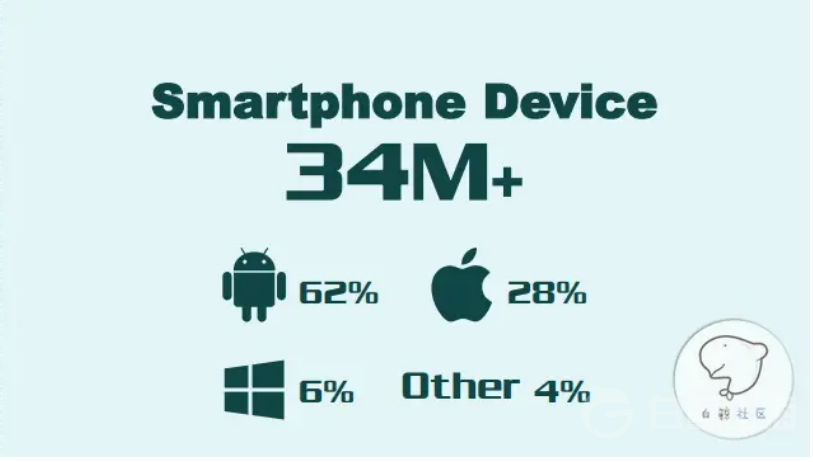 1619004604892979.png 微信截图_20210421192914.png