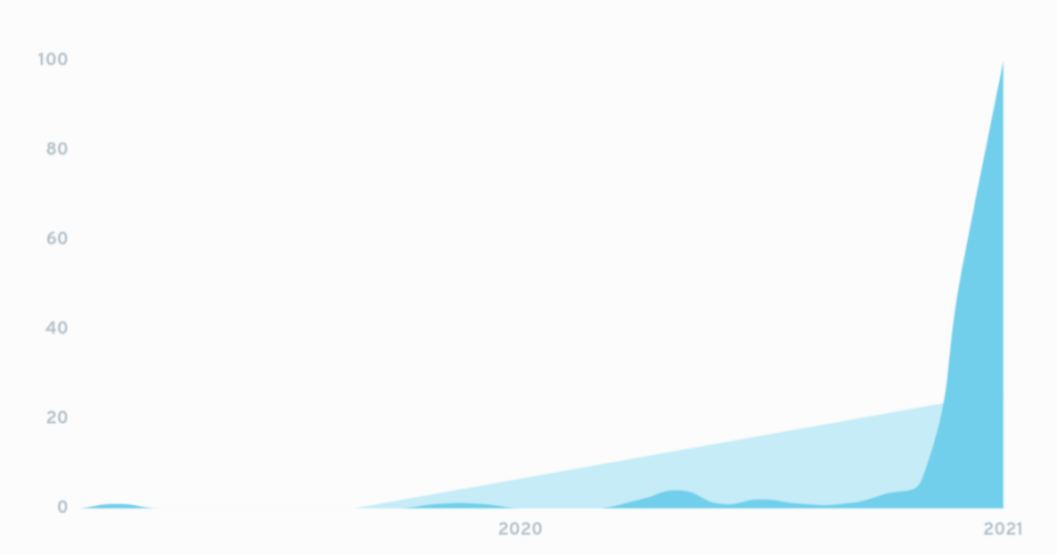 1619173716476922.png image.png