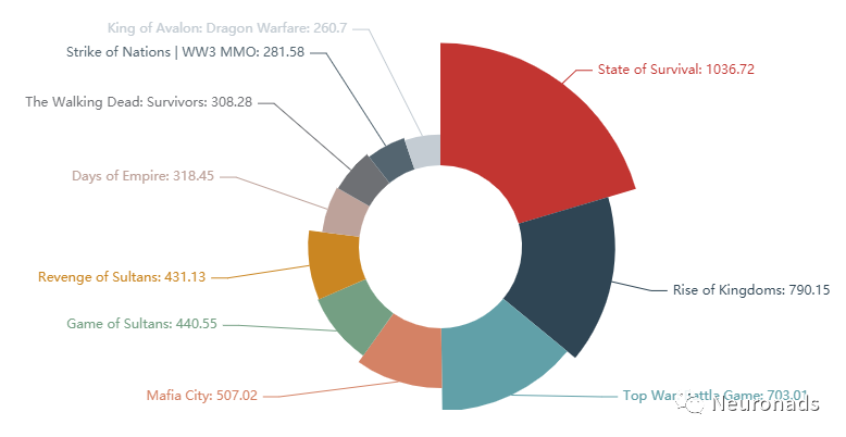 1619688260716234.png 的7.png