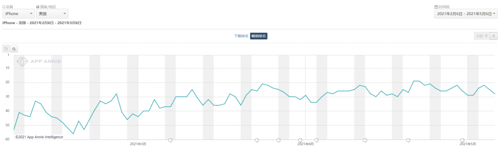 1620372063869692.png 是7.png