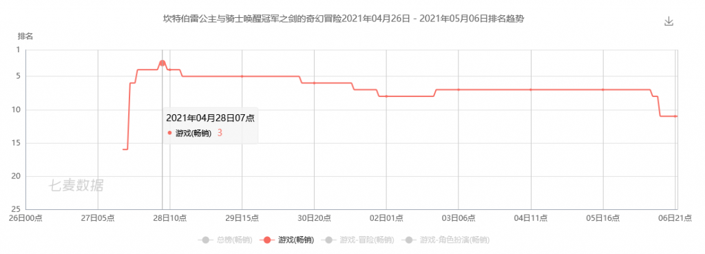 1620372139733650.png 在9.png