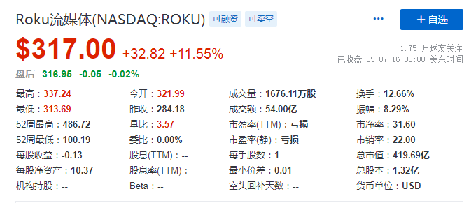 发2.png