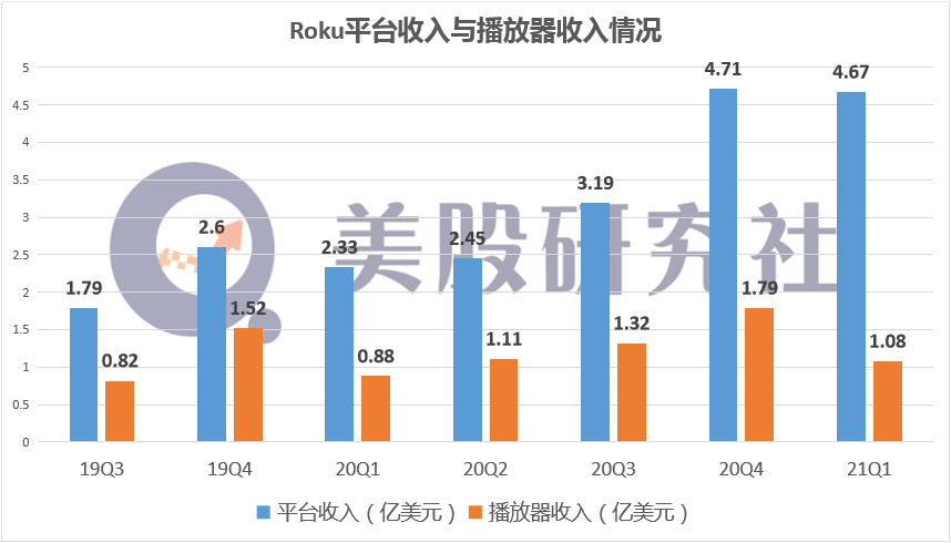 发4.png