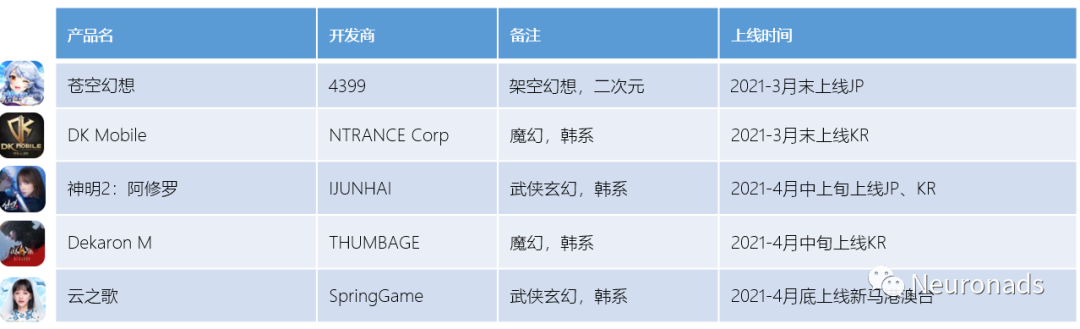 1620714924651753.png 在.png