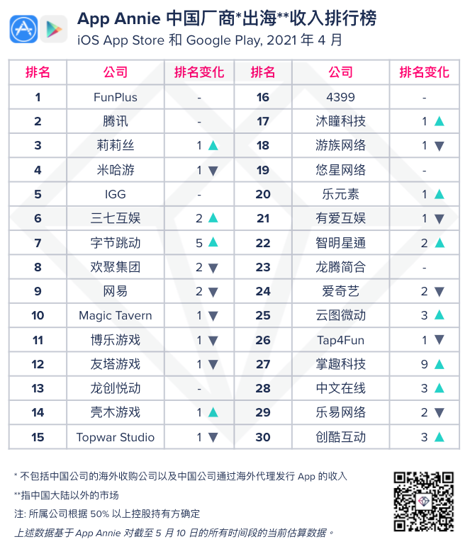 1620716807207007.png 是7.png