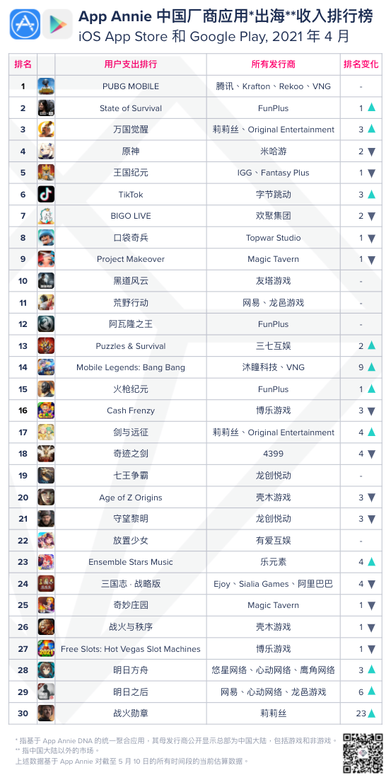 1620716816935904.png 是8.png