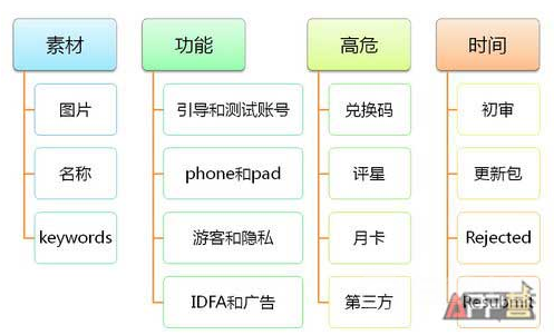 1620717581114285.png image.png