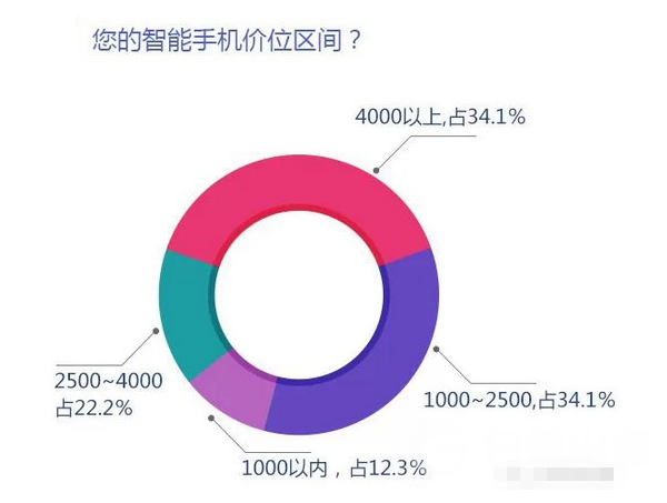 1620718795983042.png image.png