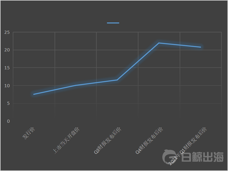 1620736986764627.png image.png