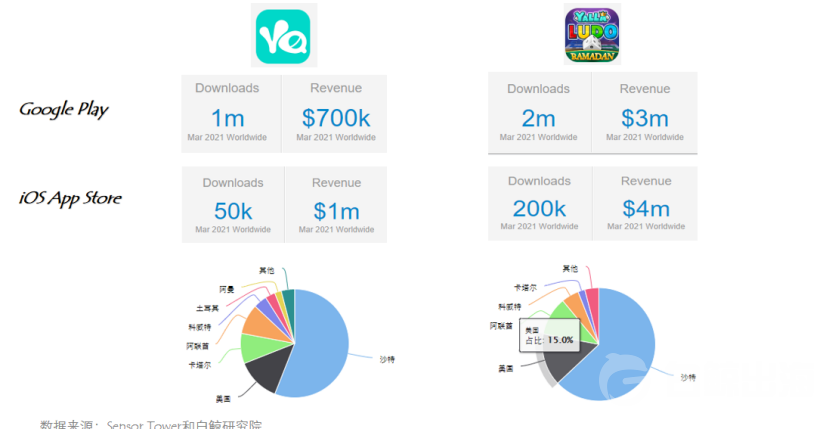 1620737105250400.png image.png