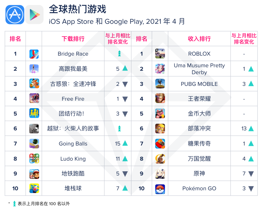 1620888230345431.png 发.png