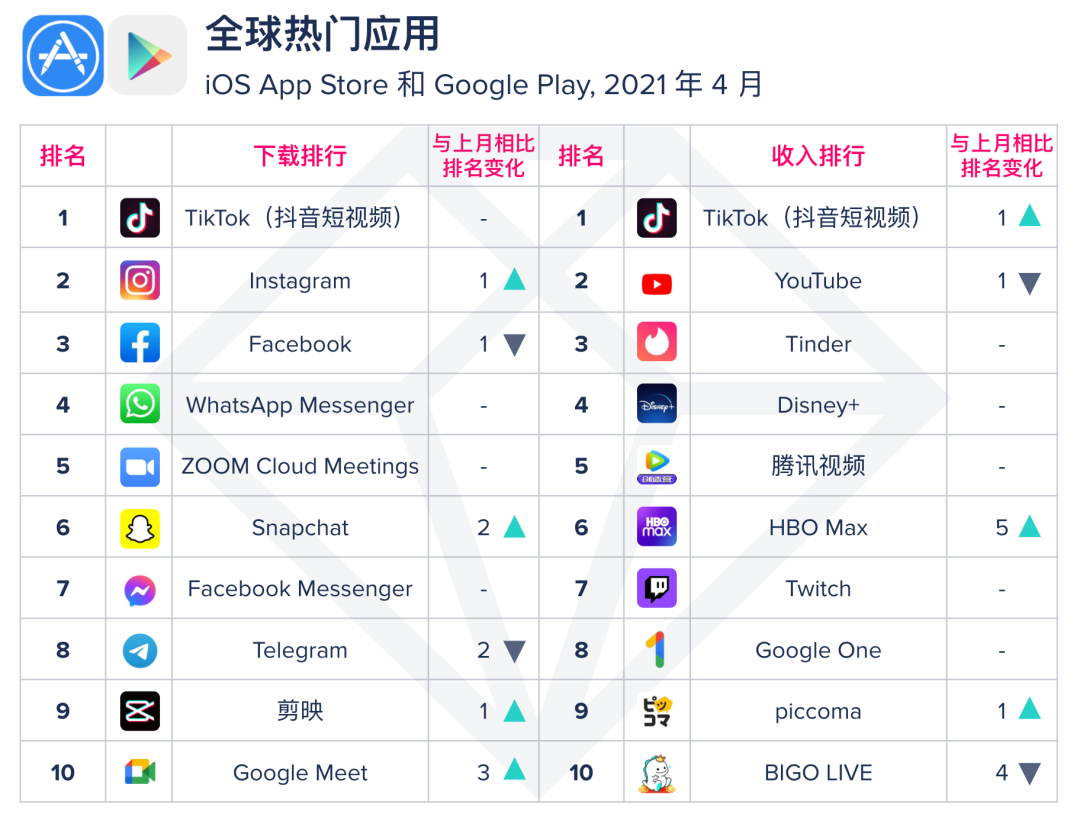 1620888243303250.png 发2.png