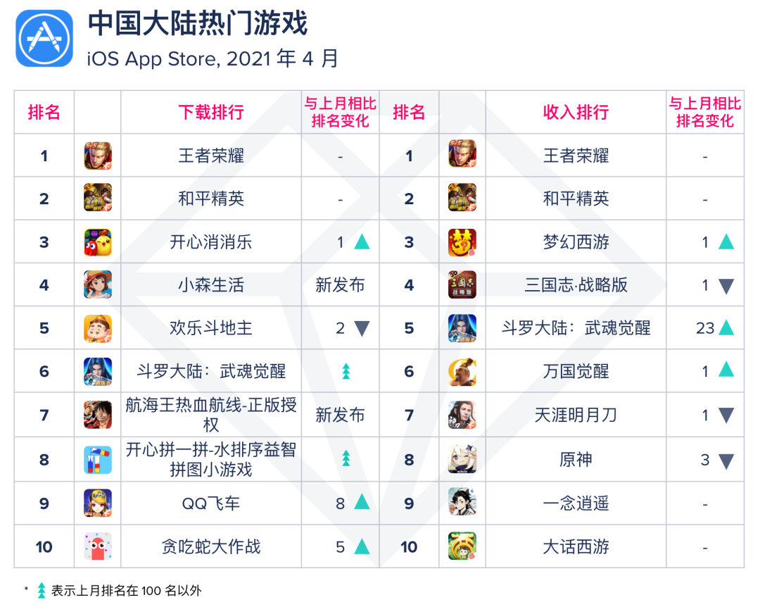 1620888255310048.png 发3.png