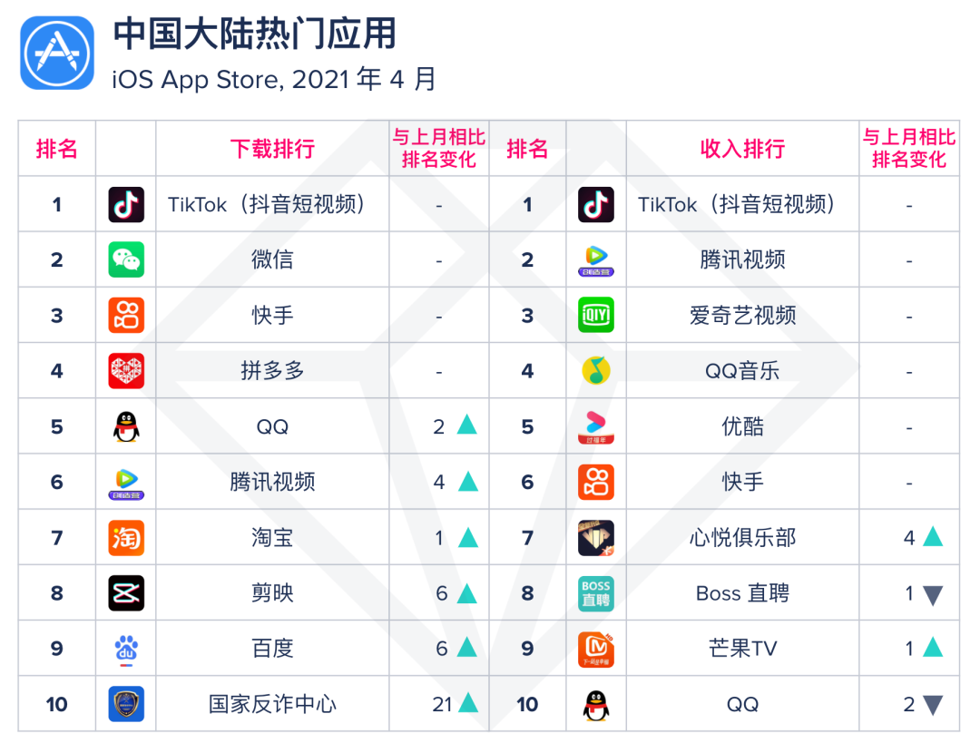 1620888271606576.png 发4.png