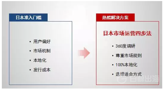 1620895050317156.png image.png