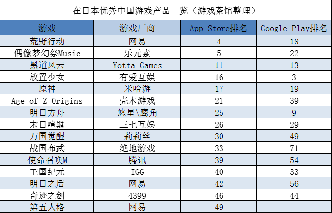 1620896440116470.png 的5.png