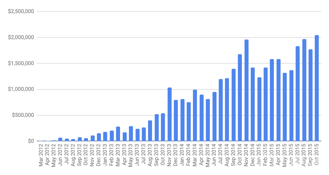 1620989419953285.png 微信图片_20210514135745.png