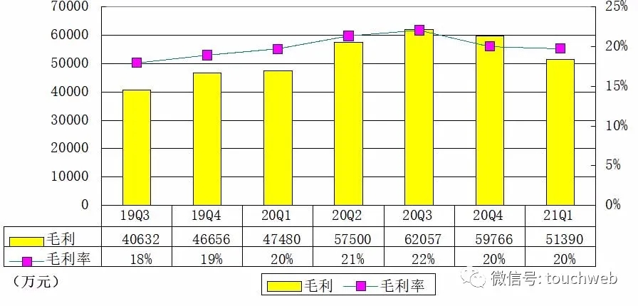 1621392152260880.jpg 在6.webp.jpg