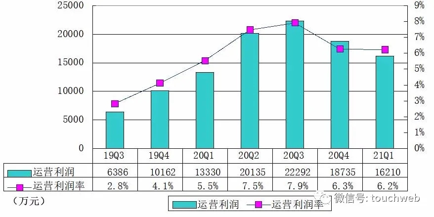 1621392178718792.jpg 是.webp.jpg