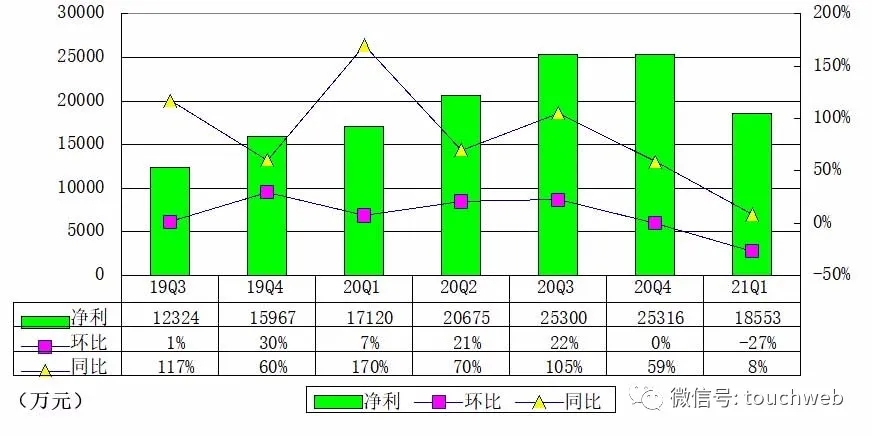 1621392194345581.jpg 是2.webp.jpg