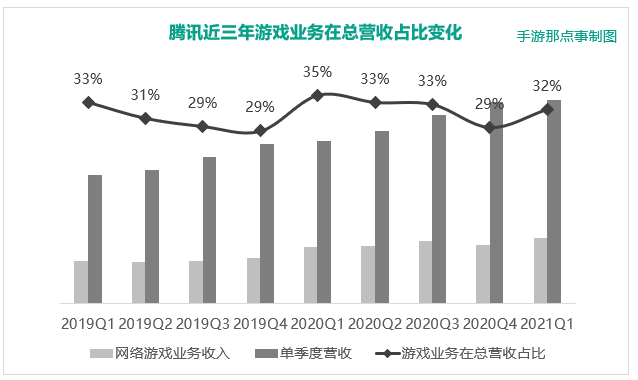 1621569555792556.png 是3.png