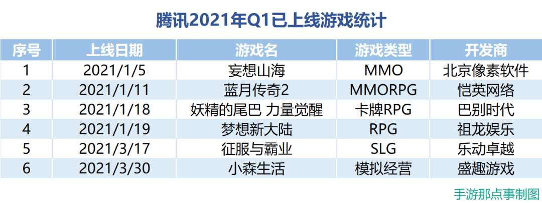 1621569583343703.png 是5.png