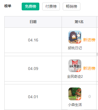 1621569597957926.png 是6.png