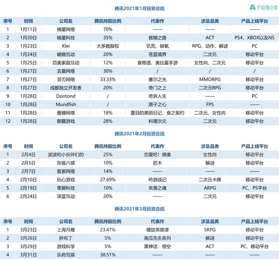 1621569613376585.png 是7.png